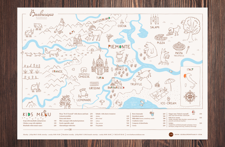 Placemat